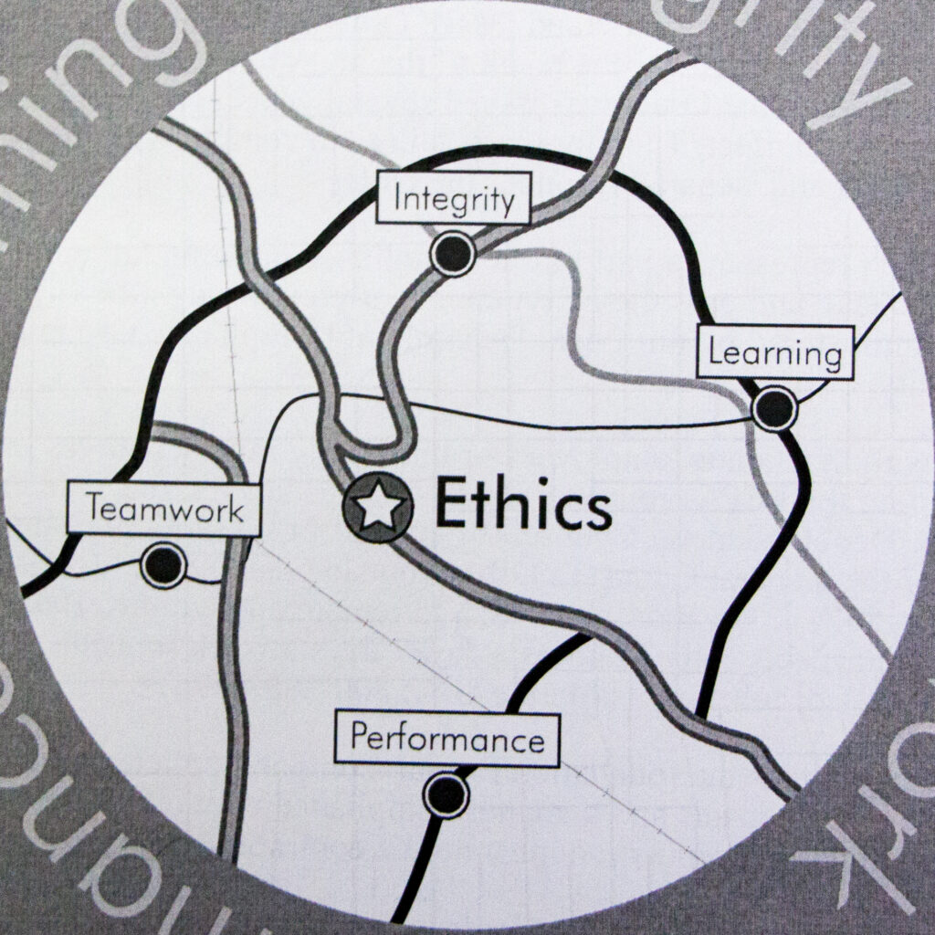 Karte mit Ethik als Ortschaft